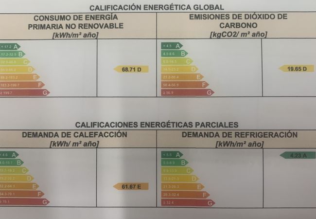 Apartamento en Alcúdia - Apartamento Lortal Apartamento en Alcúdia - Apartamento Lortal