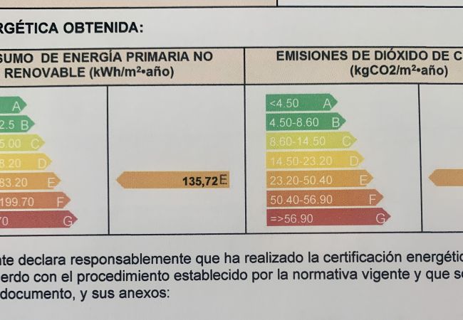 Ferienwohnung in Alcúdia - APARTAMENTO CAN TONY Ferienwohnung in Alcúdia - APARTAMENTO CAN TONY